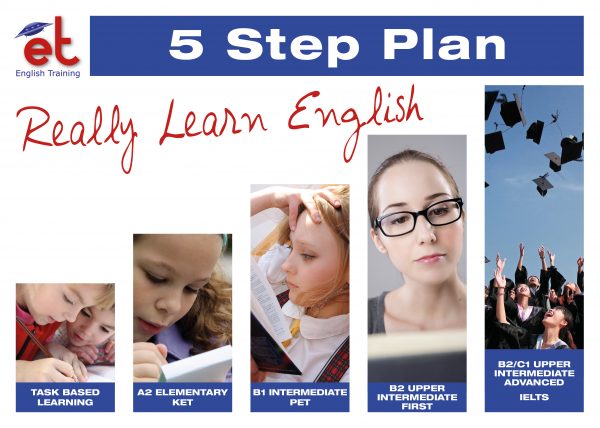 5-step-plan